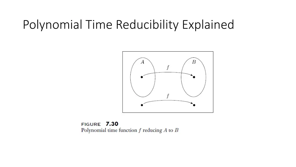 polynomial time reducibility explained