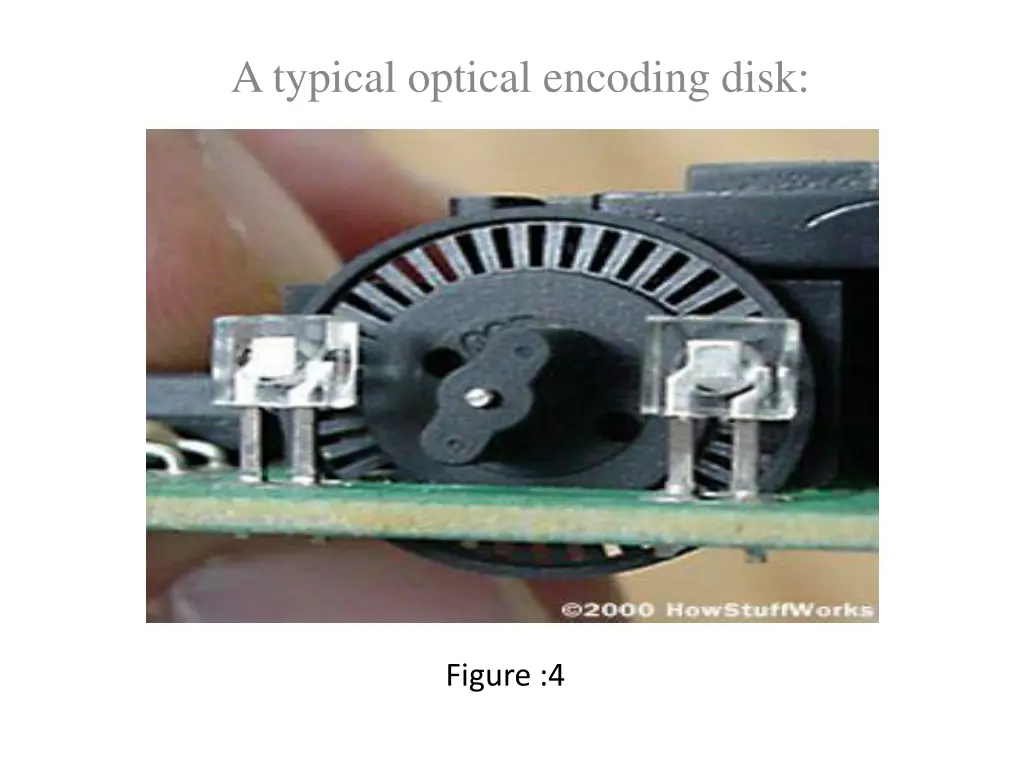 a typical optical encoding disk