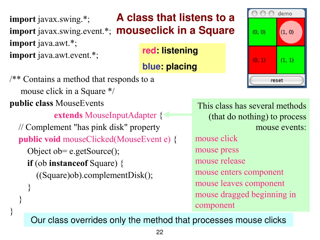 a class that listens to a mouseclick in a square