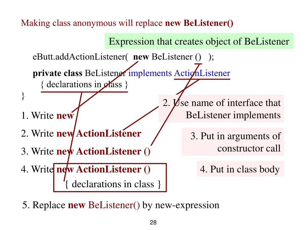 making class anonymous will replace new belistener