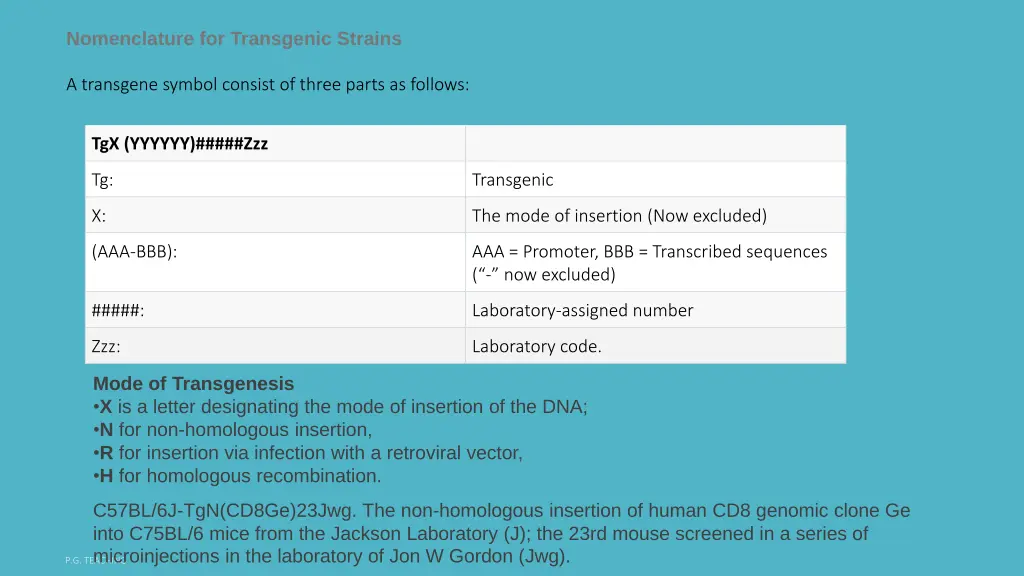 nomenclature for transgenic strains