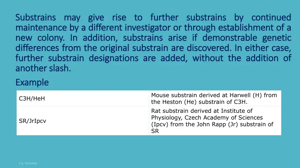 substrains substrains may maintenance maintenance