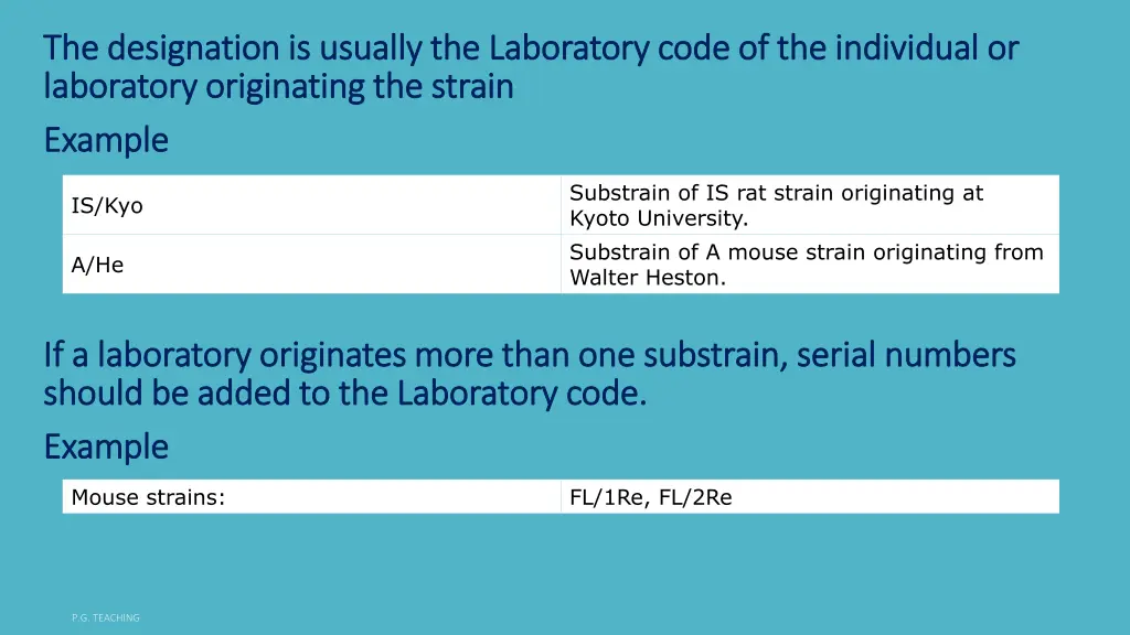 the designation is usually the laboratory code