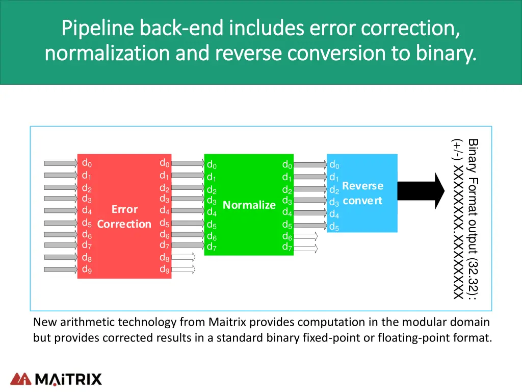 pipeline back pipeline back end includes error