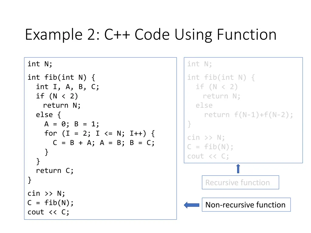 example 2 c code using function