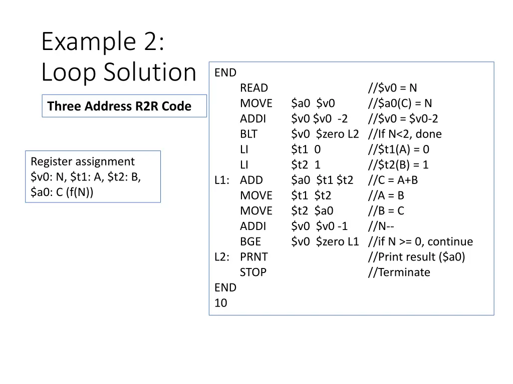 example 2 loop solution 2