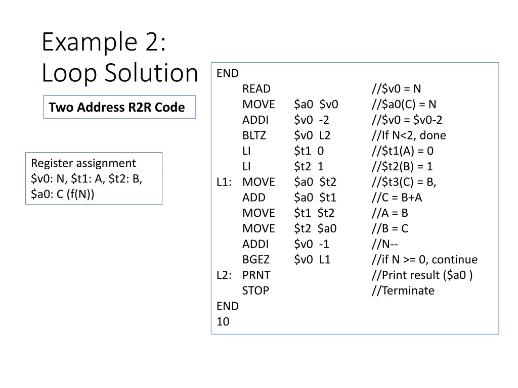 example 2 loop solution end