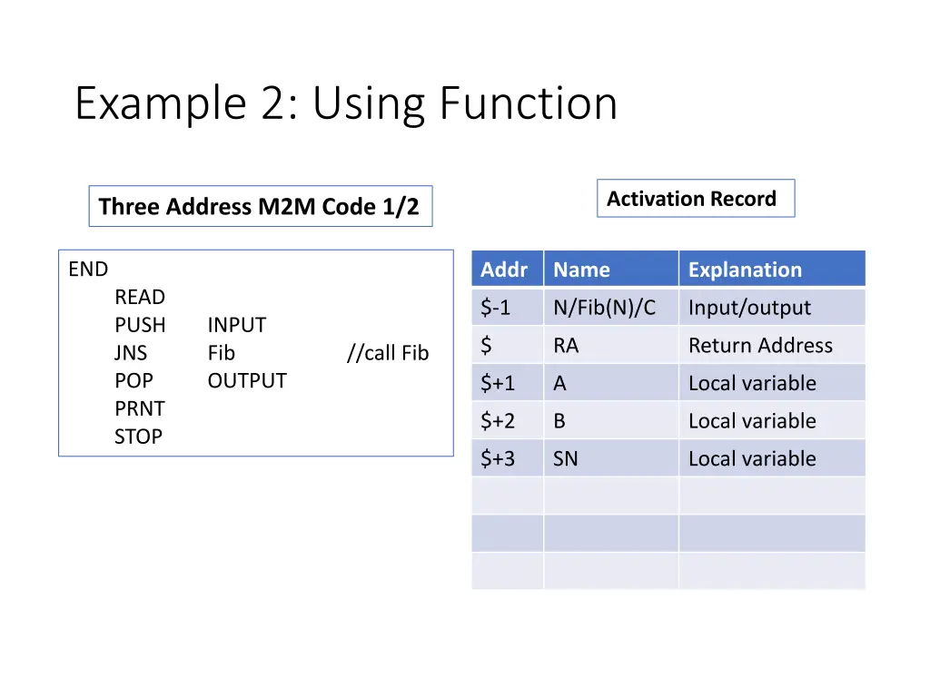 example 2 using function