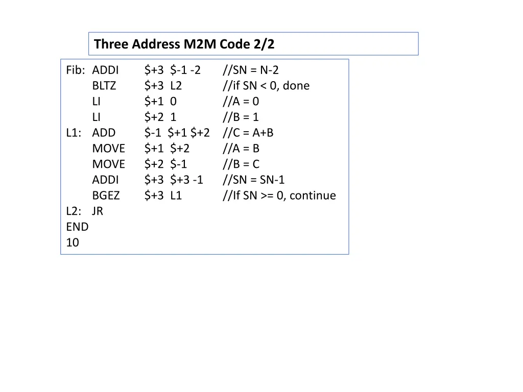 three address m2m code 2 2 1