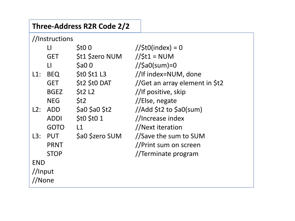 three address r2r code 2 2