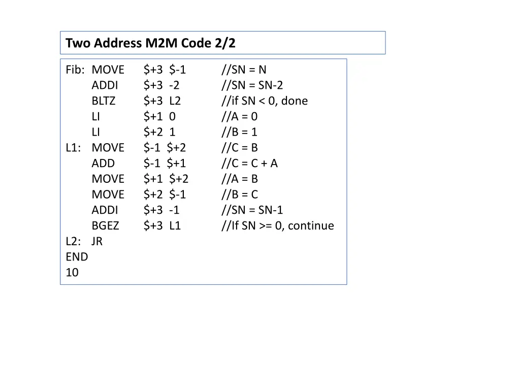 two address m2m code 2 2