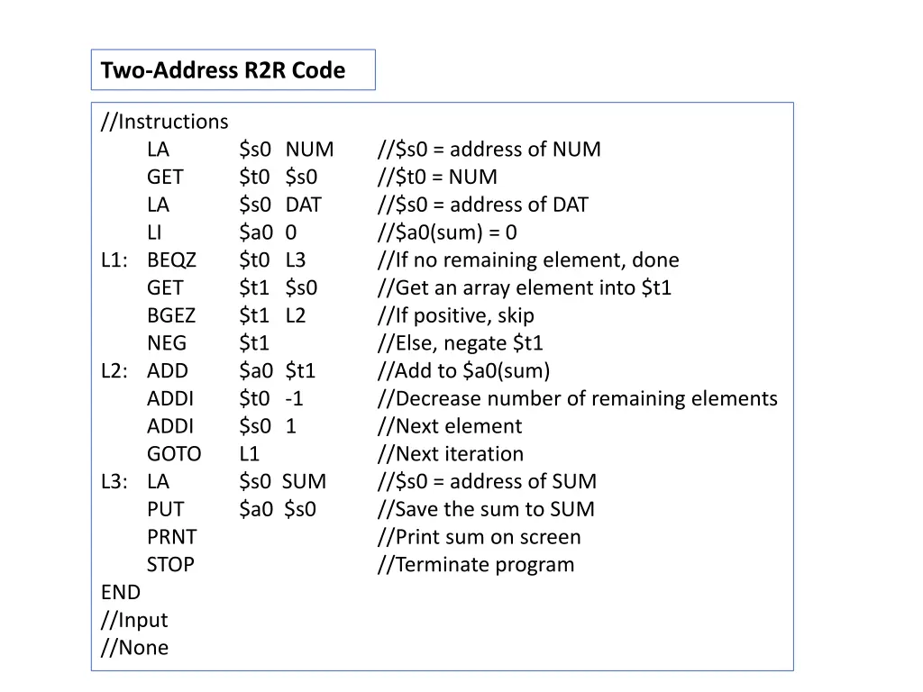 two address r2r code