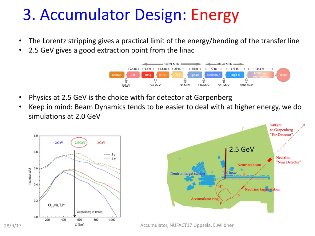 3 accumulator design energy