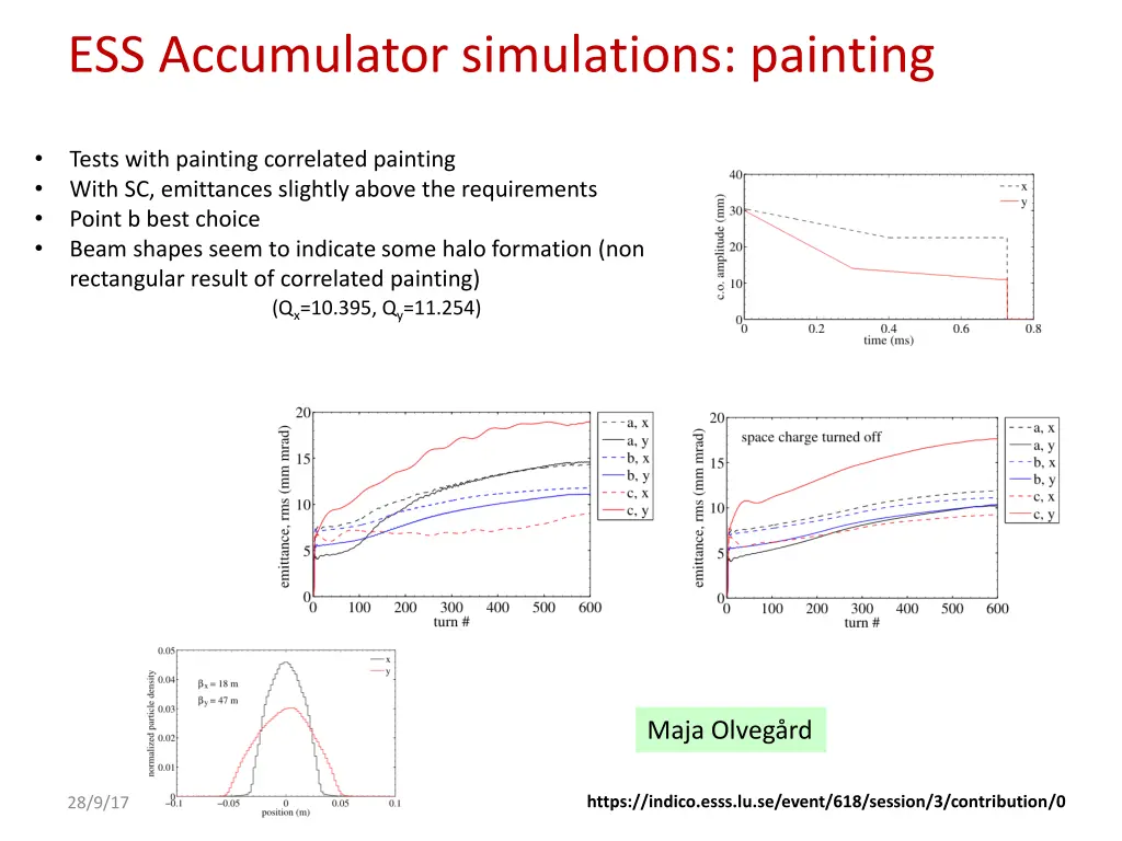 ess accumulator simulations painting