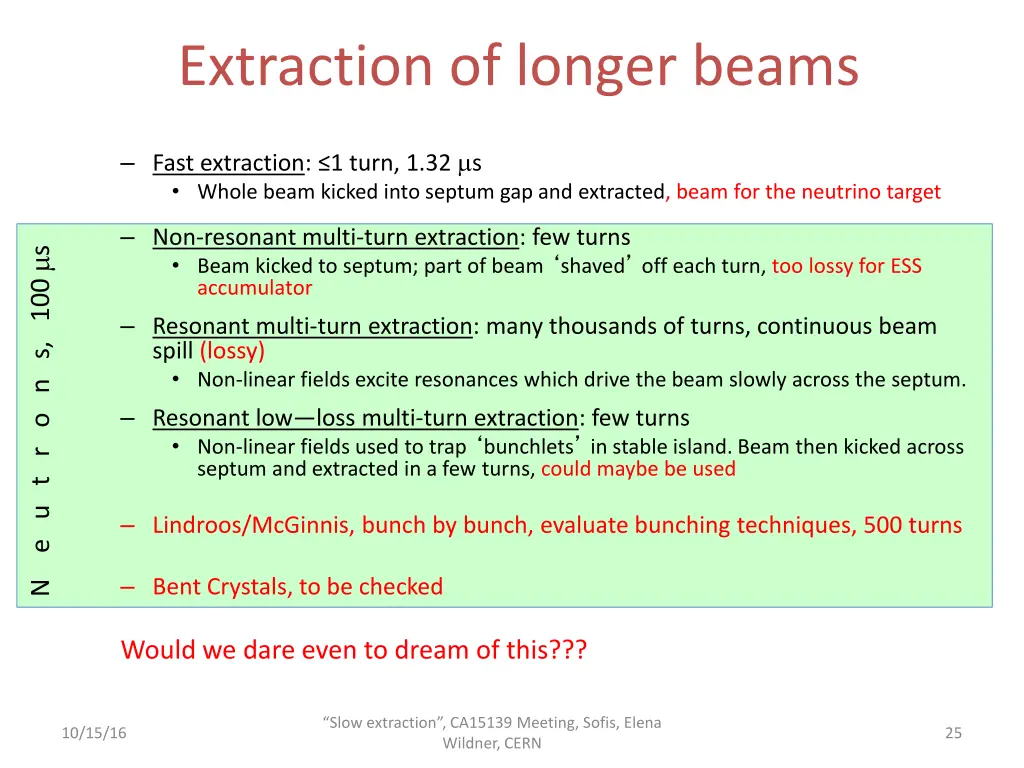 extraction of longer beams