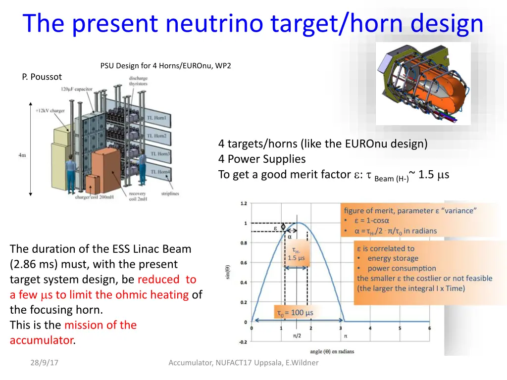 the present neutrino target horn design