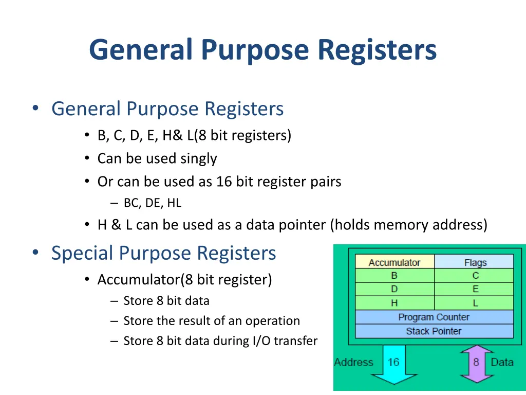 general purpose registers 1