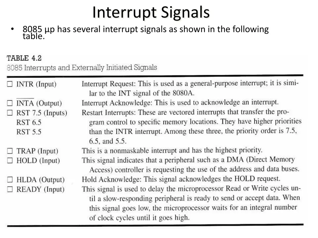 interrupt signals