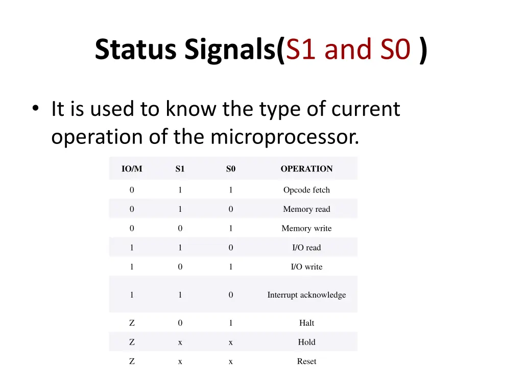 status signals s1 and s0