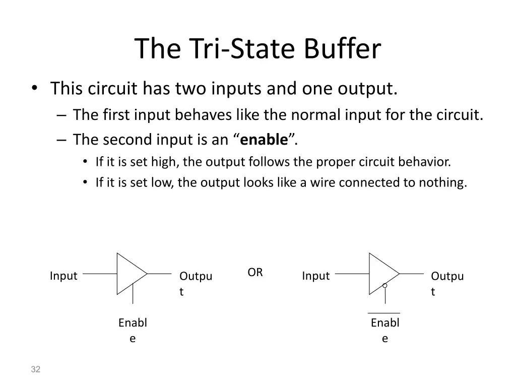 the tri state buffer