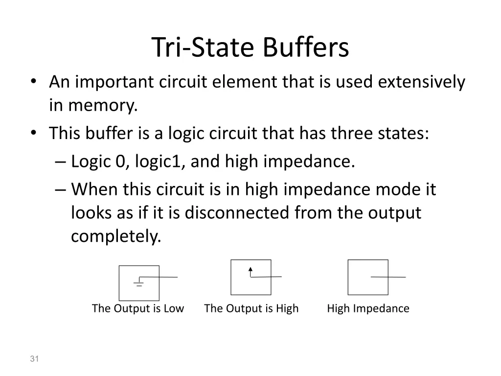 tri state buffers