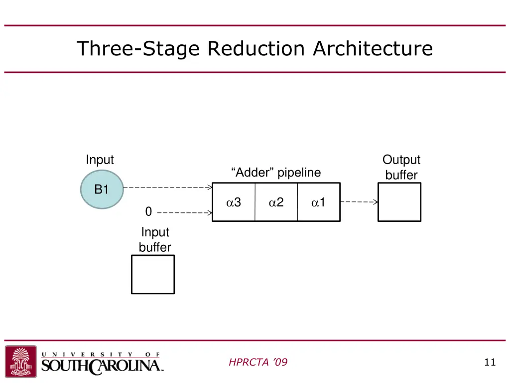 three stage reduction architecture 1