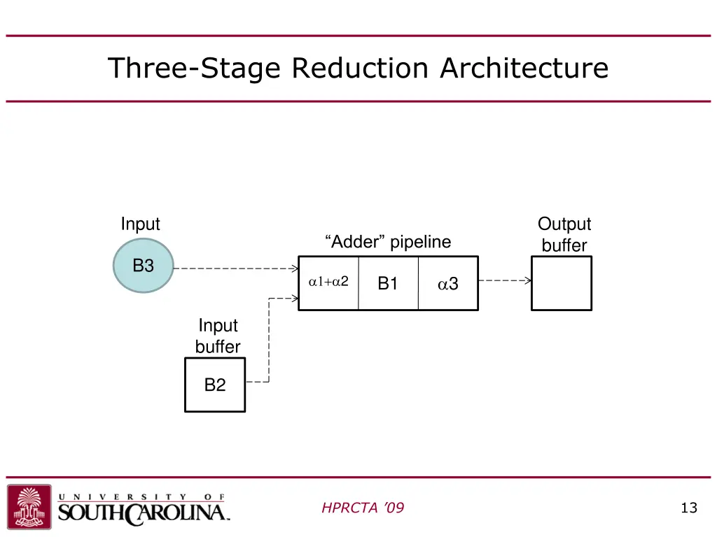 three stage reduction architecture 3