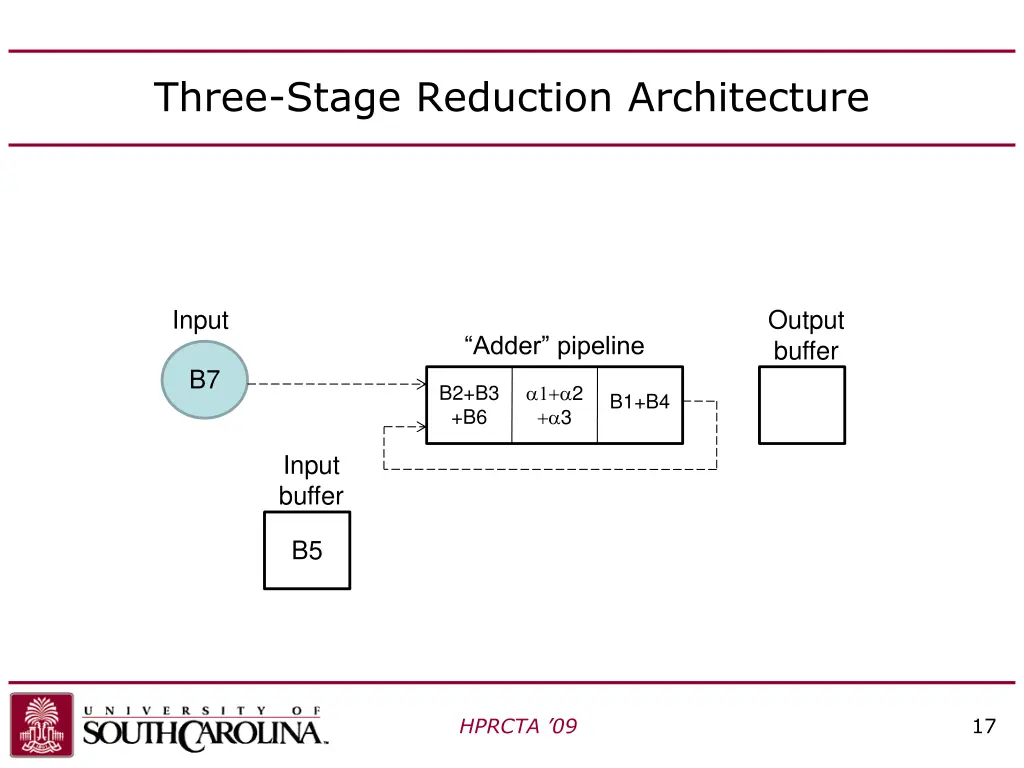 three stage reduction architecture 7