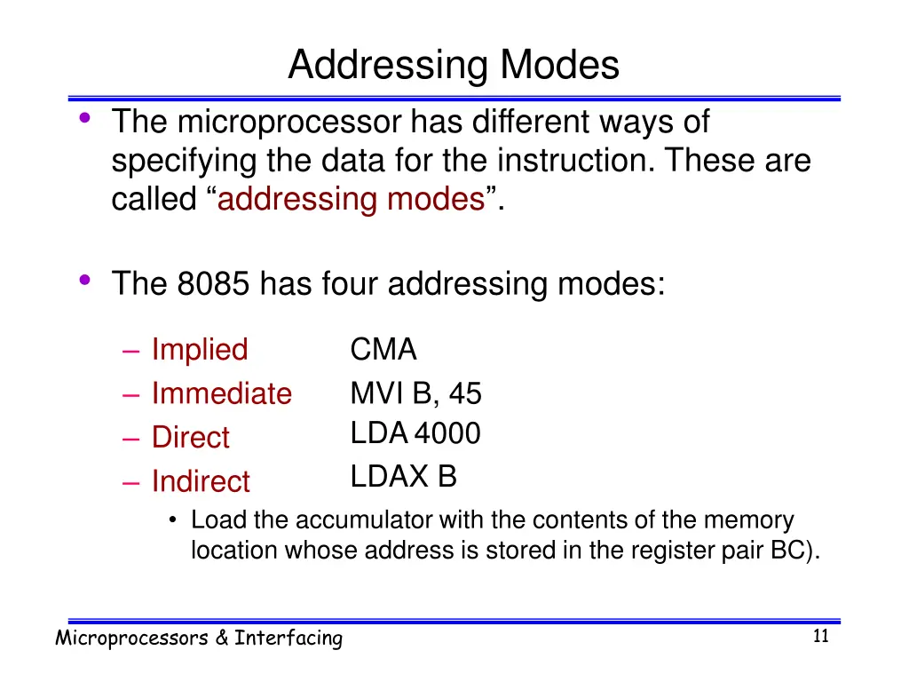 addressing modes