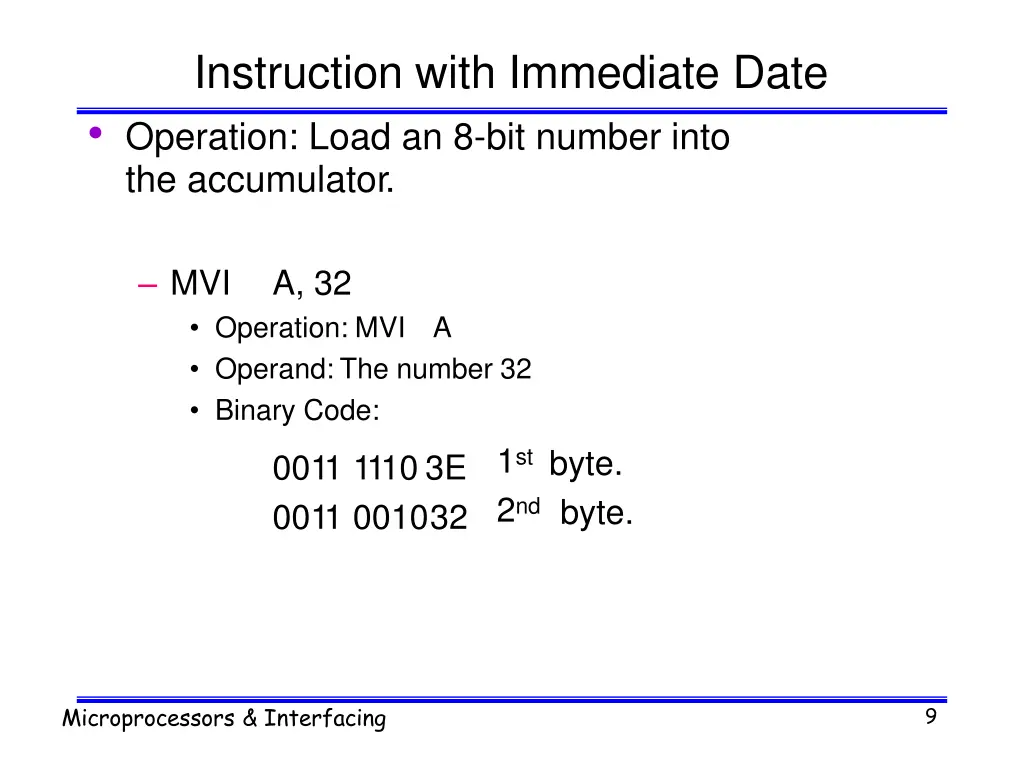 instruction with immediate date operation load