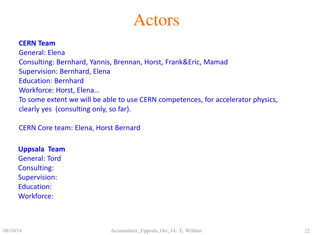 actors