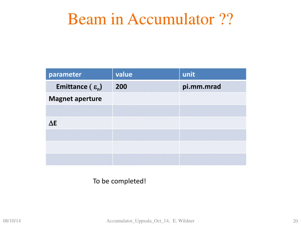 beam in accumulator