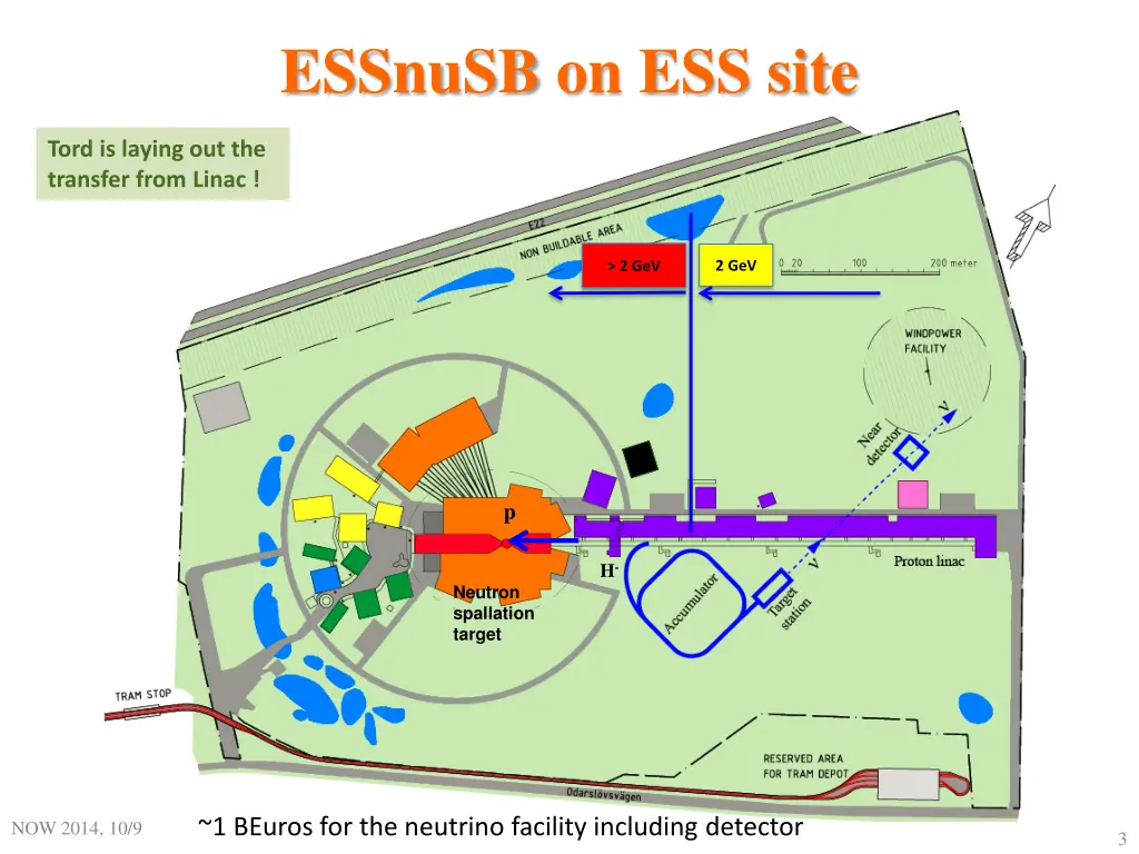 essnusb on ess site