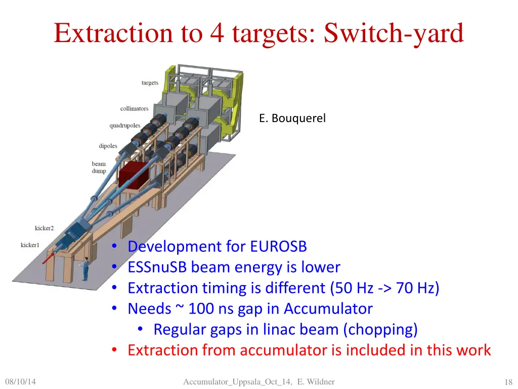 extraction to 4 targets switch yard