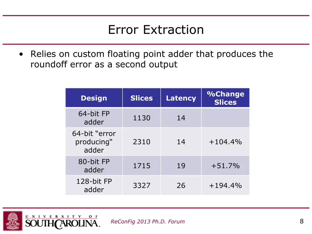 error extraction