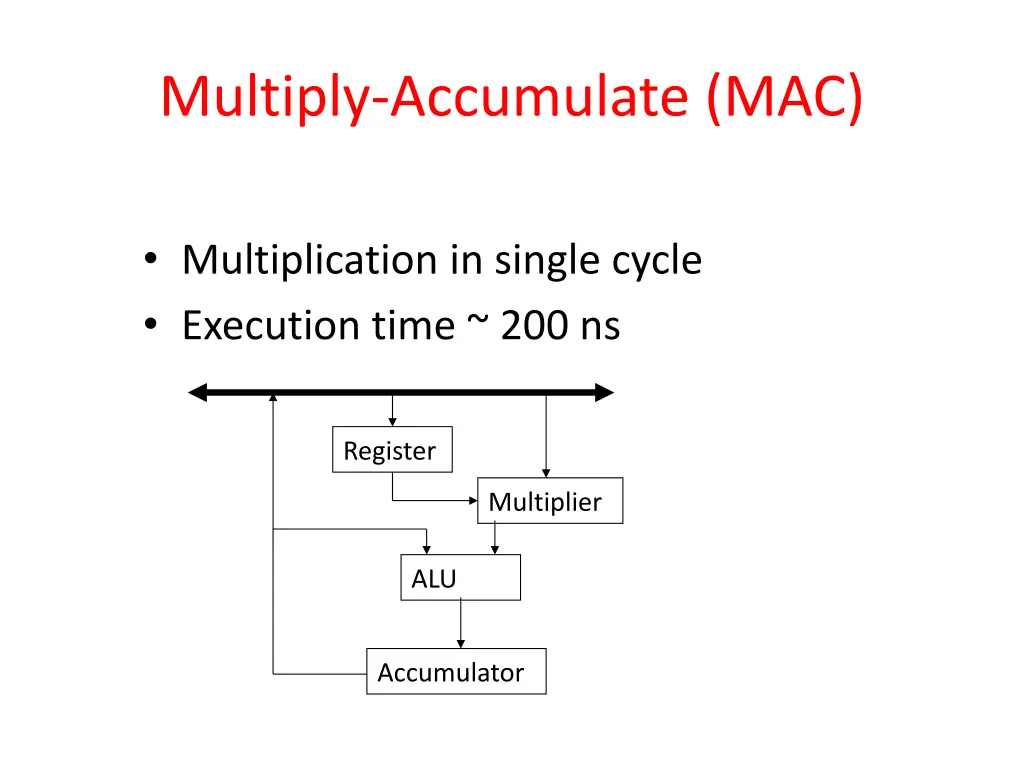 multiply accumulate mac