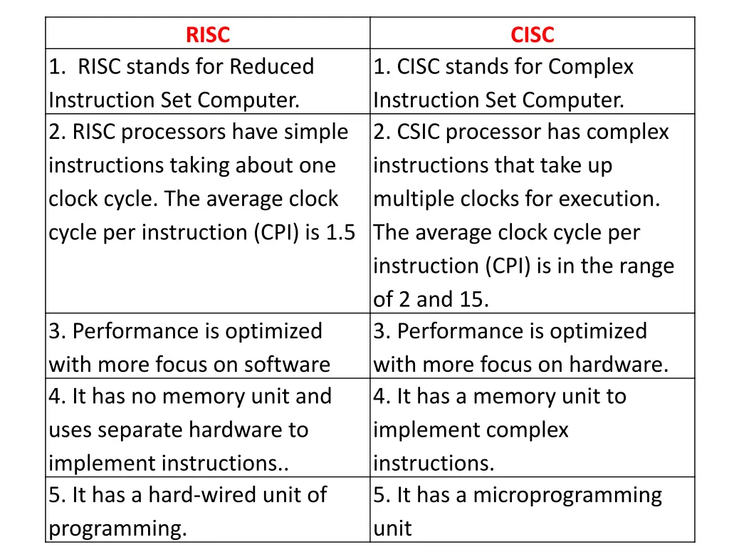 slide20