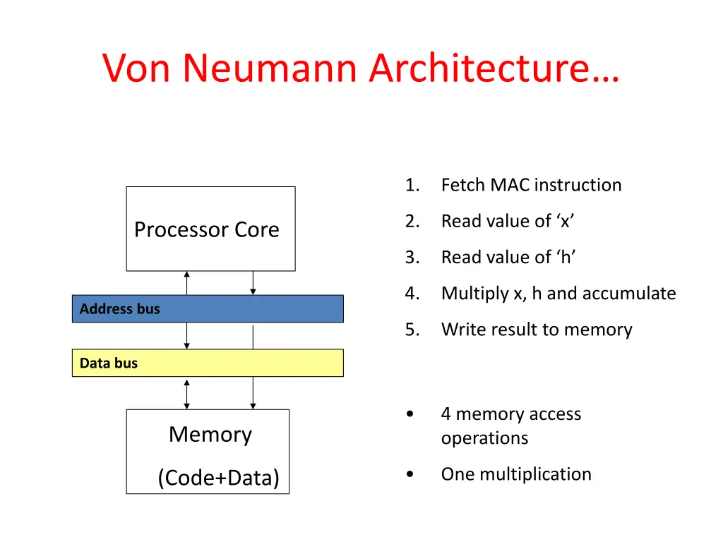 von neumann architecture 1