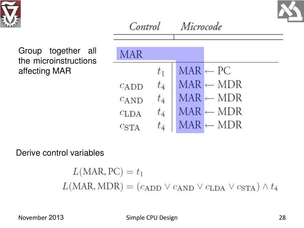 group together all the microinstructions