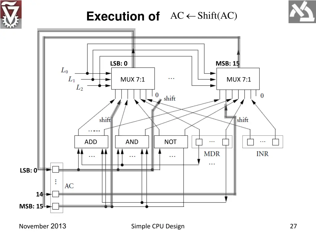 slide27