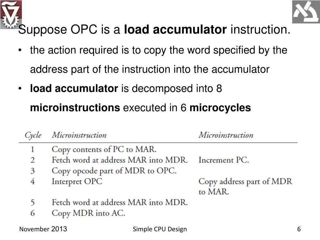 suppose opc is a load accumulator instruction