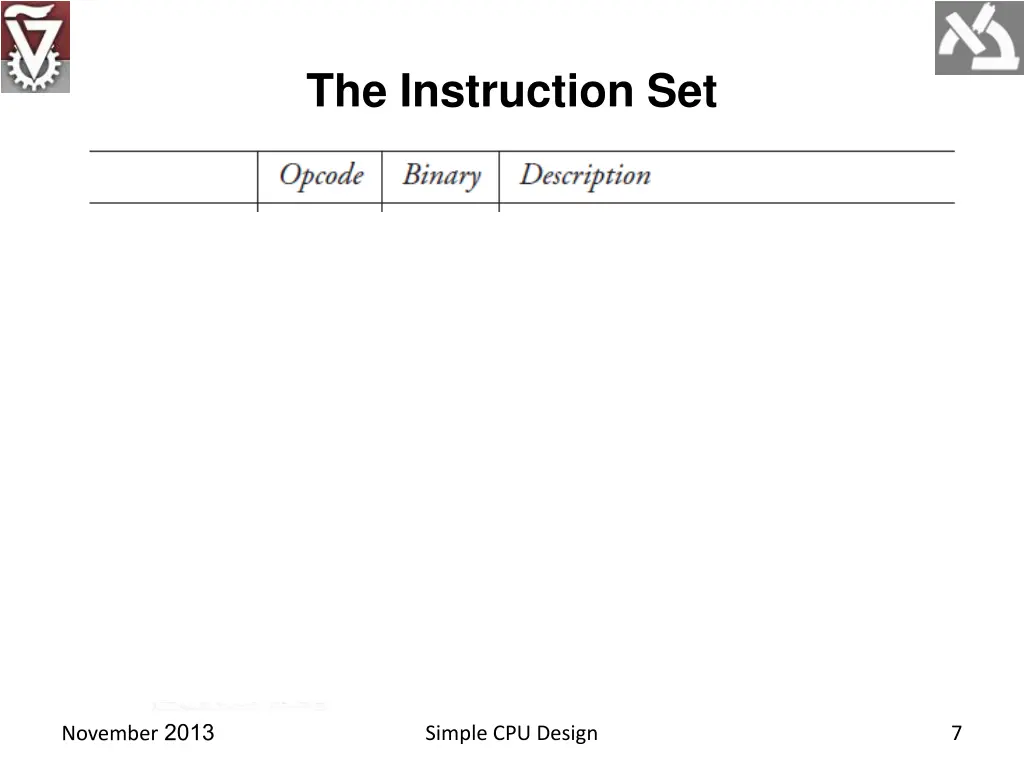 the instruction set