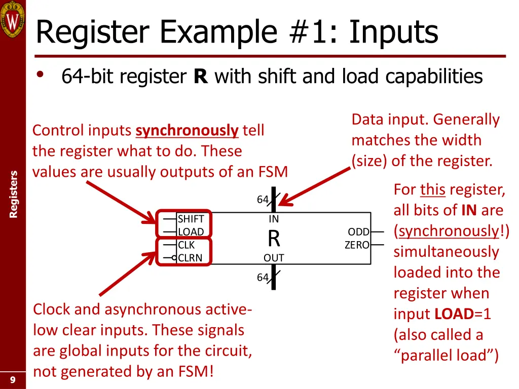 register example 1 inputs 64 bit register r with