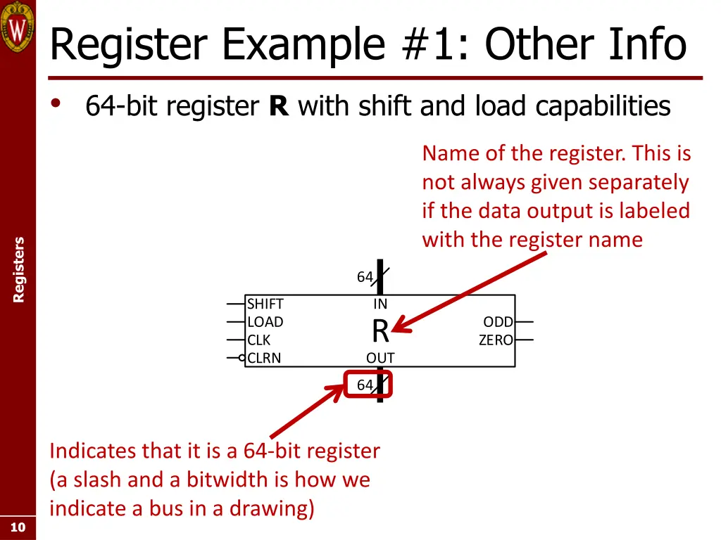 register example 1 other info 64 bit register