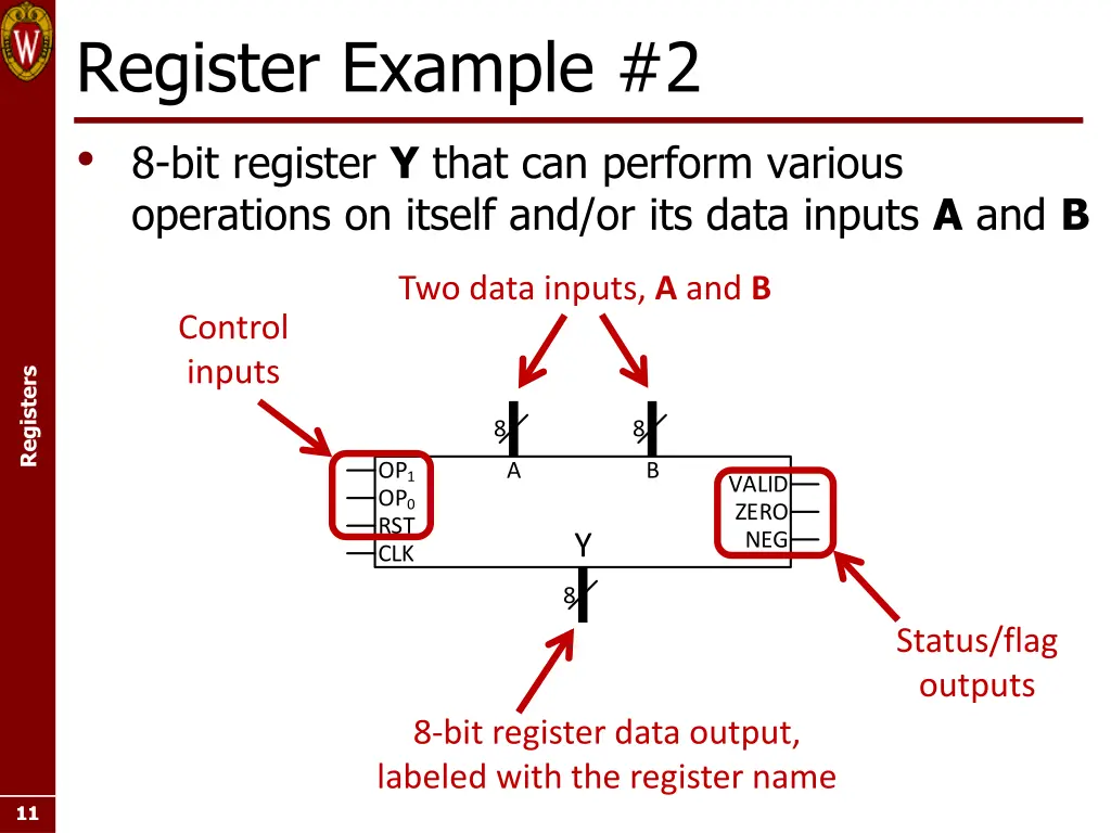 register example 2 8 bit register y that