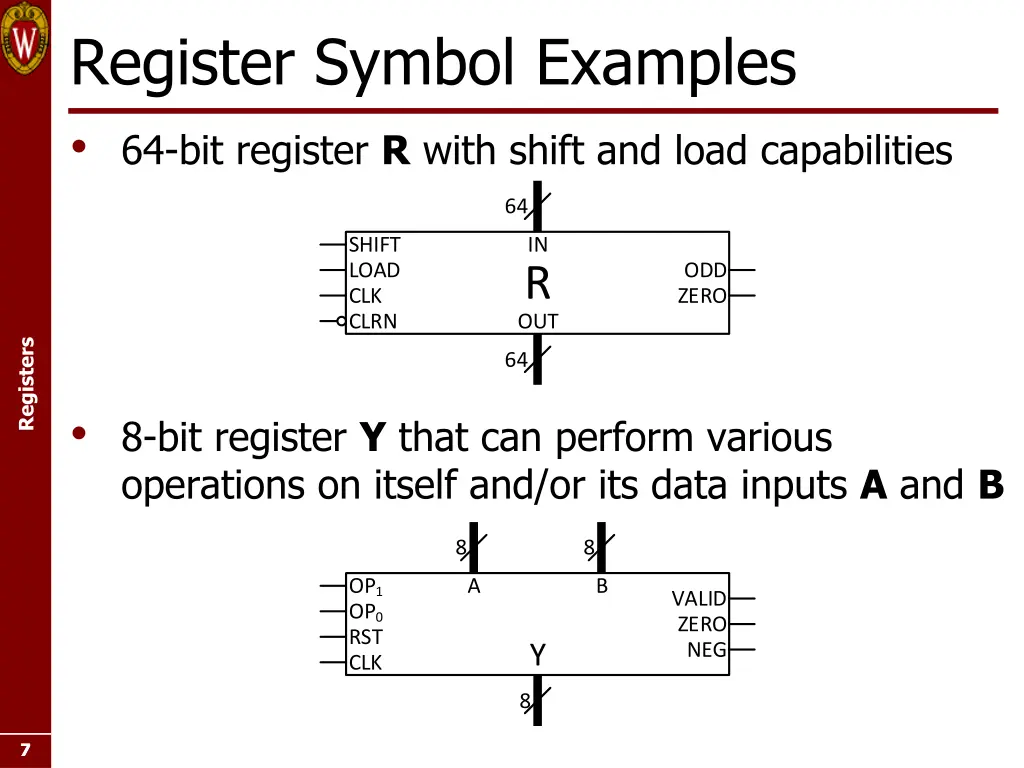 register symbol examples 64 bit register r with