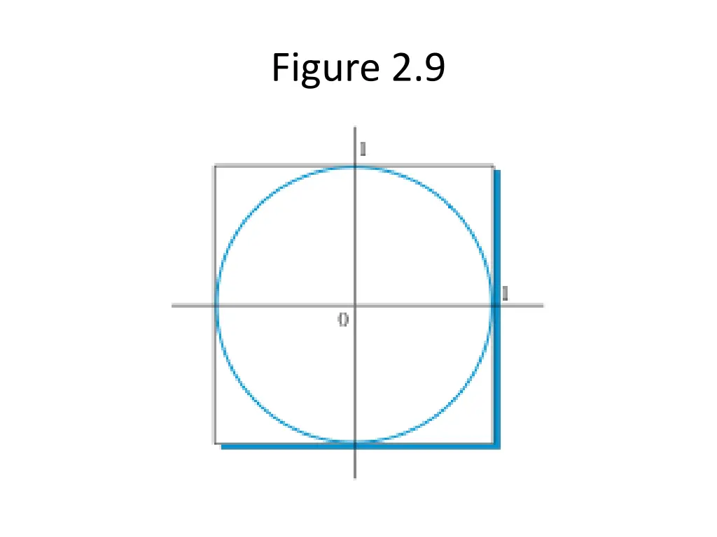 figure 2 9