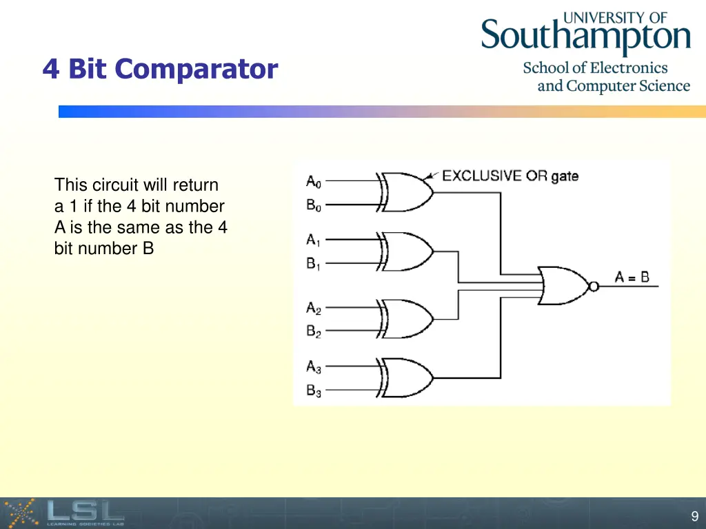 4 bit comparator