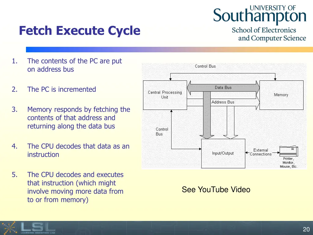 fetch execute cycle