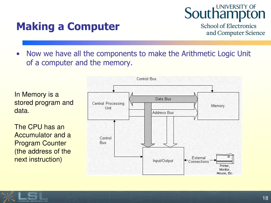 making a computer